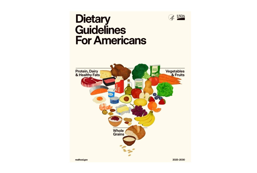 Amerika megfordítja az étkezési piramist